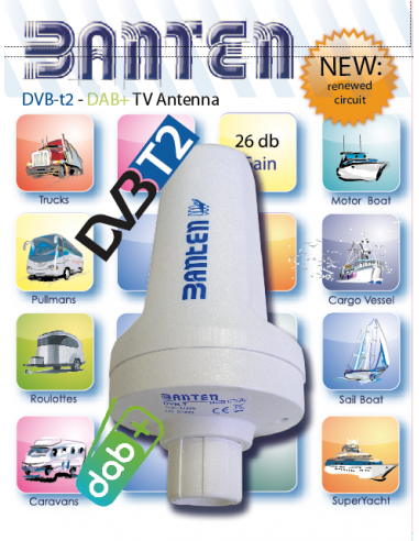 Antenne DAB+ / DVB-T2